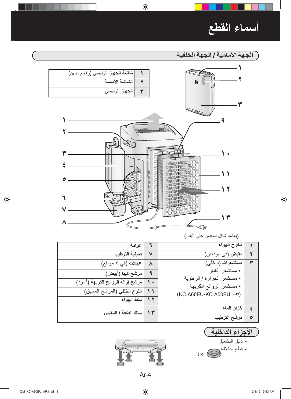 ﻊﻁﻘﻟﺍ ءﺎﻣﺳﺃ, ﺔﻳﻠﺧﺍﺩﻟﺍ ءﺍﺯﺟﻷﺍ | Sharp KC-A60EU W User Manual | Page 214 / 219