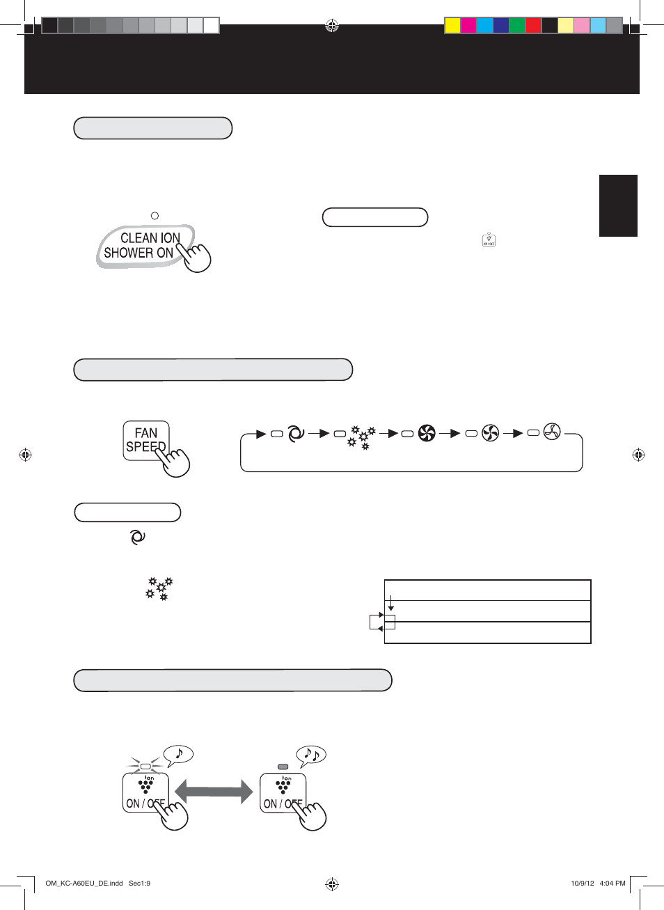 Ionendusche start, Plasmaclusterionen ein/aus gebläsegeschwindigkeit | Sharp KC-A60EU W User Manual | Page 33 / 219