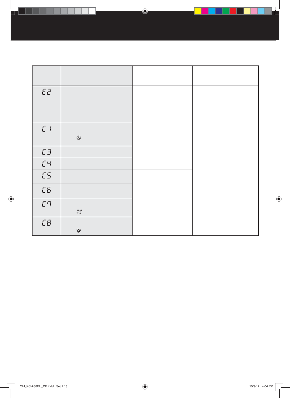 Störungsbeseitigung, Fehleranzeige, D-18 | Sharp KC-A60EU W User Manual | Page 42 / 219