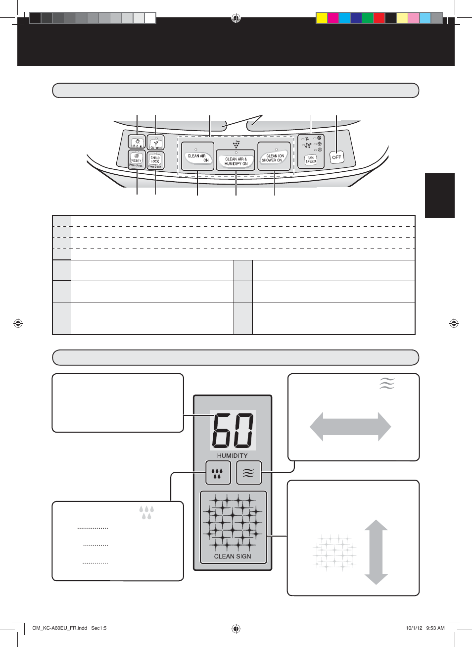 Affichage de l’unité principale, Bc 6 7 8 | Sharp KC-A60EU W User Manual | Page 51 / 219