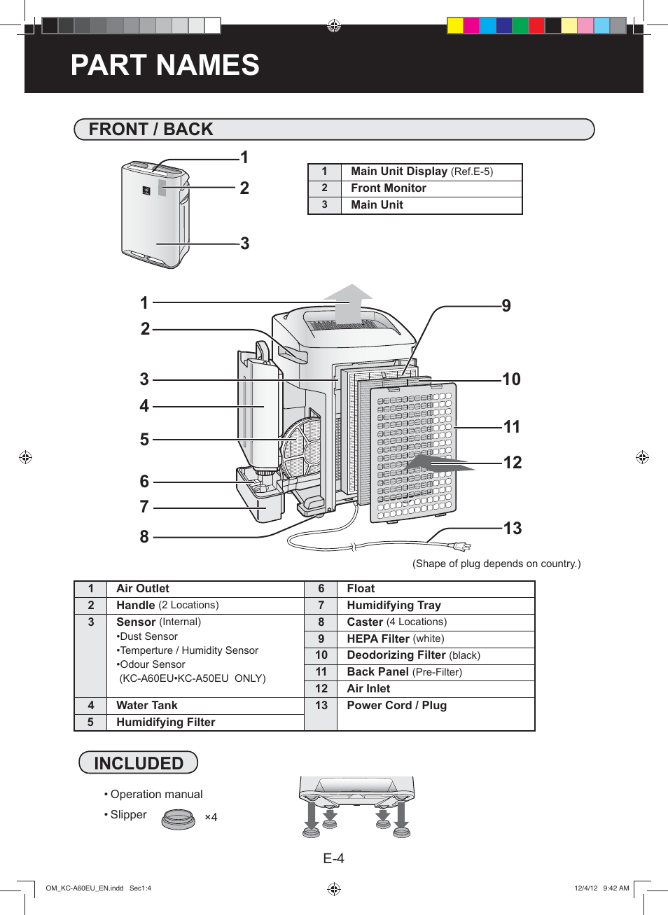 Part names, Front / back, 12 included | Sharp KC-A60EU W User Manual | Page 6 / 219