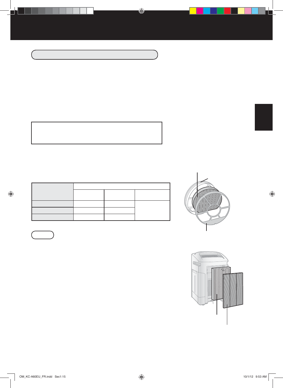 Replacent modèle de fi ltre, Calendrier de remplacement, Remplacement des filtres | Mise au rebut des fi ltres, F-15 | Sharp KC-A60EU W User Manual | Page 61 / 219