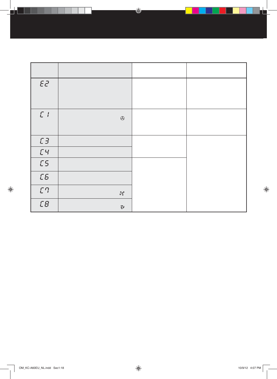 Problemen oplossen, Foutaanduidingen, N-18 | Sharp KC-A60EU W User Manual | Page 86 / 219