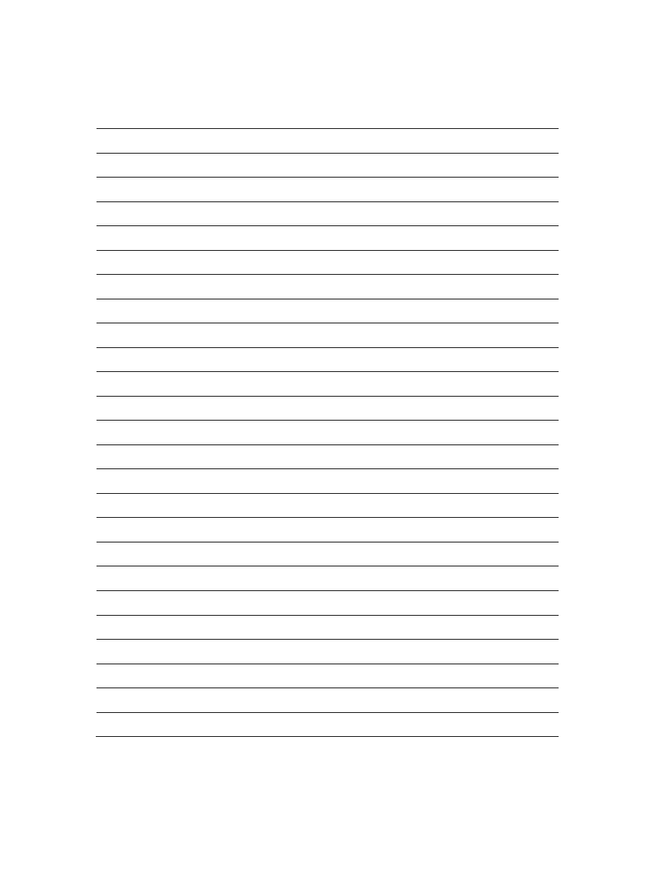 Avanti LAVAPLATOS DWE1814SS User Manual | Page 3 / 28