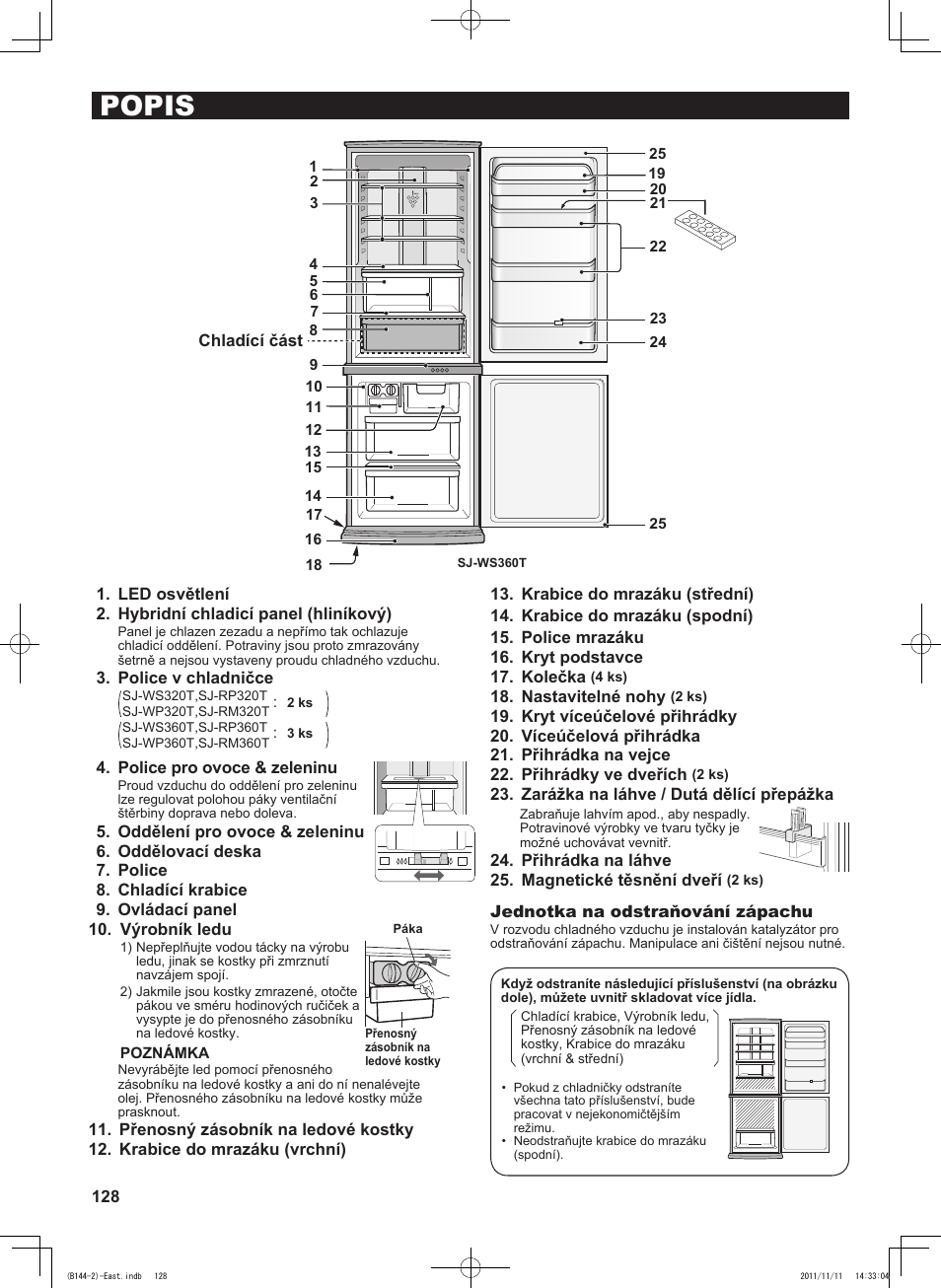 Popis | Sharp SJ-WP320TBE User Manual | Page 128 / 224