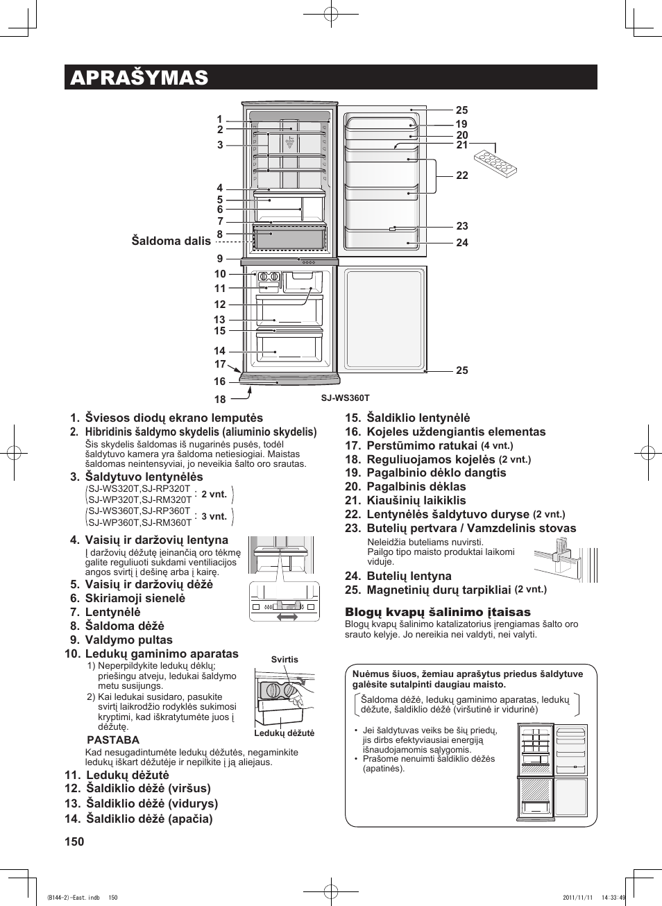 Aprašymas | Sharp SJ-WP320TBE User Manual | Page 150 / 224