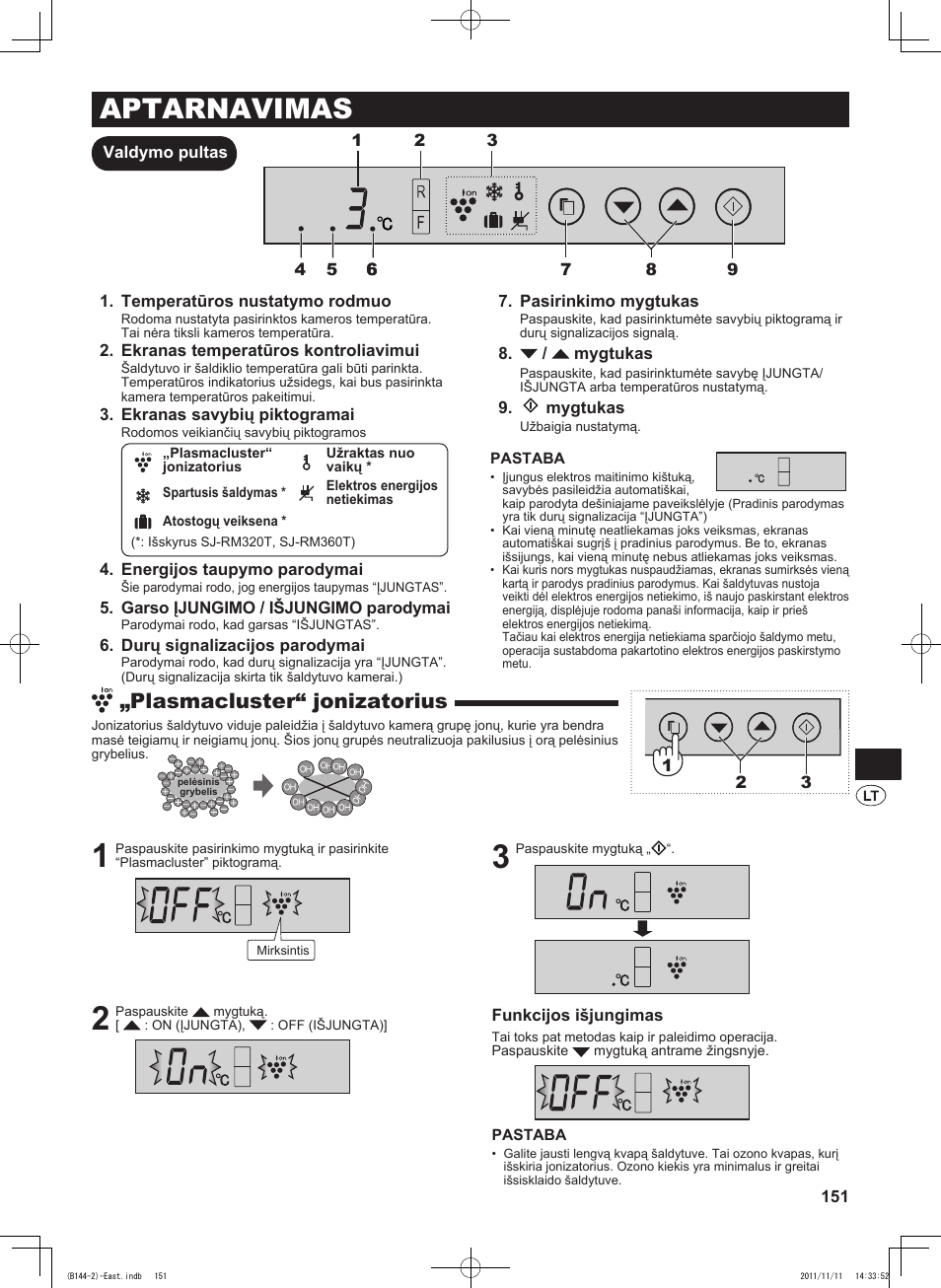 Aptarnavimas, Plasmacluster“ jonizatorius | Sharp SJ-WP320TBE User Manual | Page 151 / 224