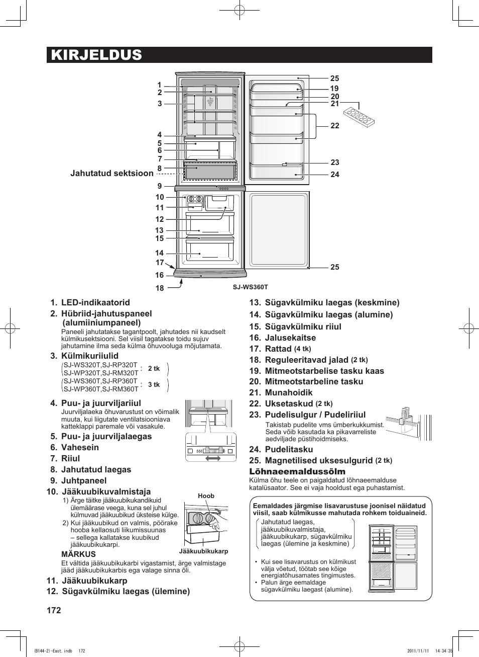 Kirjeldus | Sharp SJ-WP320TBE User Manual | Page 172 / 224