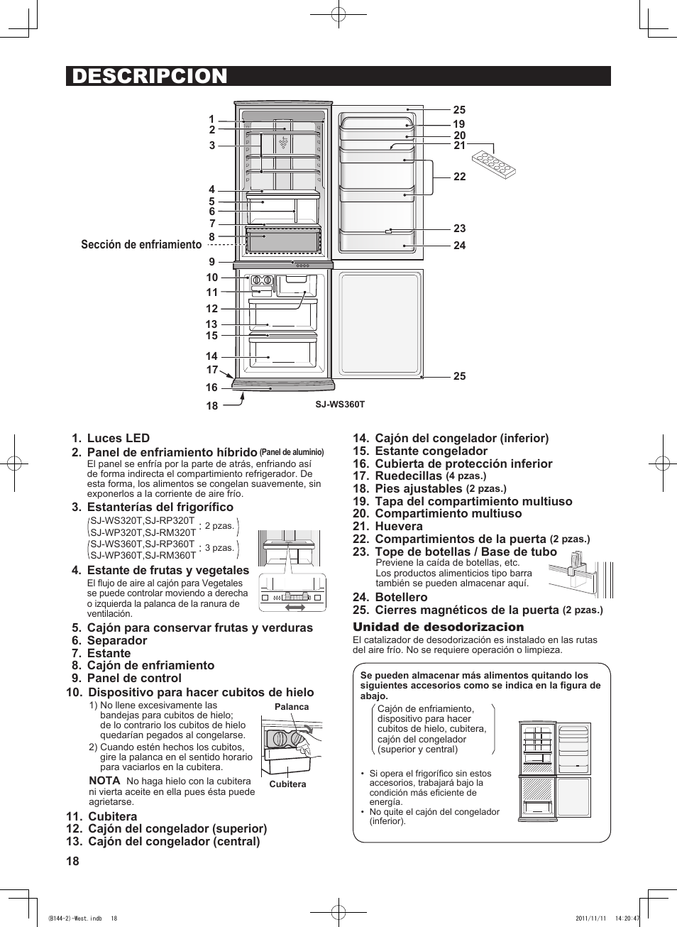 Descripcion | Sharp SJ-WP320TBE User Manual | Page 18 / 224