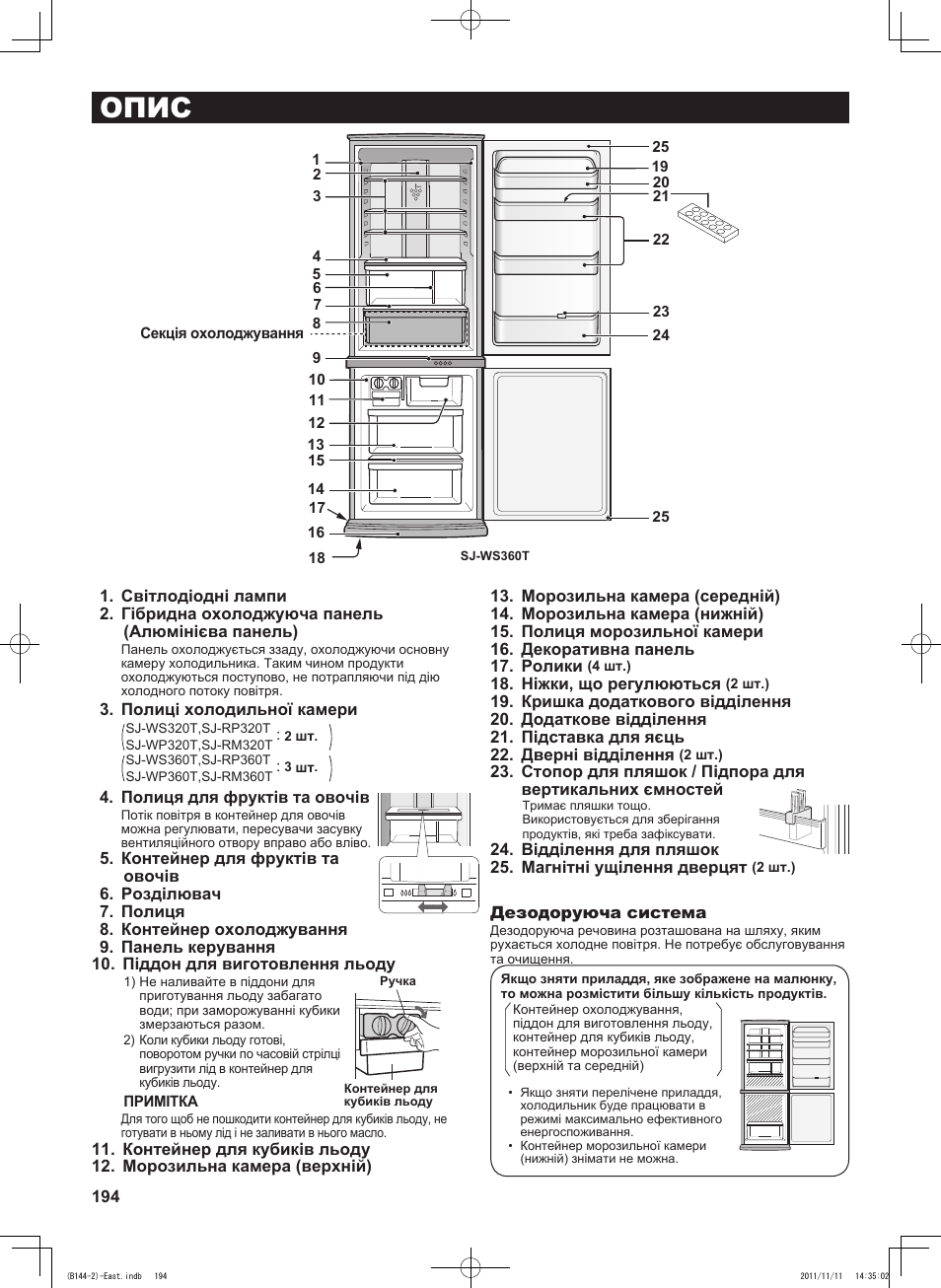 Опис | Sharp SJ-WP320TBE User Manual | Page 194 / 224