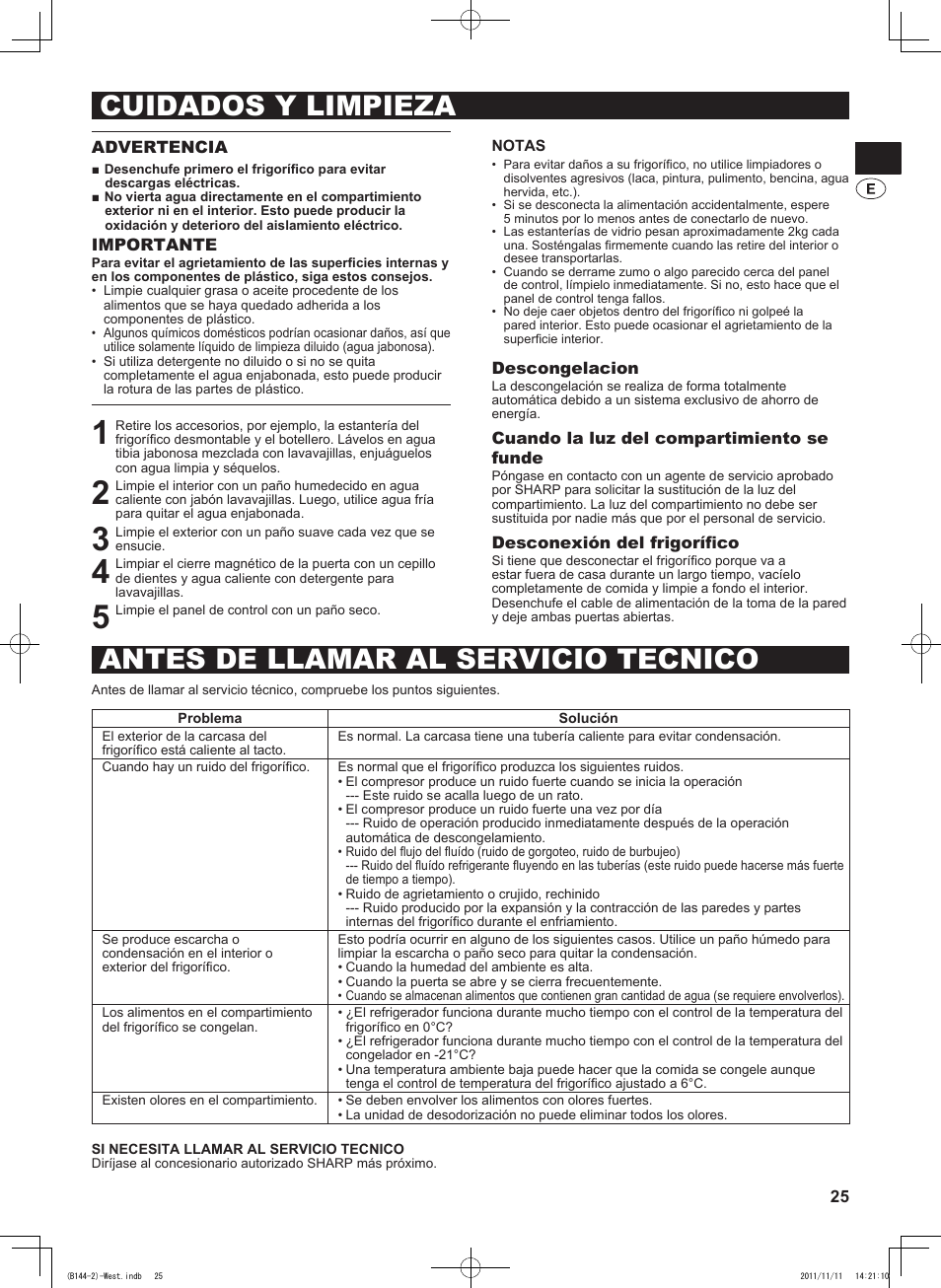 Sharp SJ-WP320TBE User Manual | Page 25 / 224