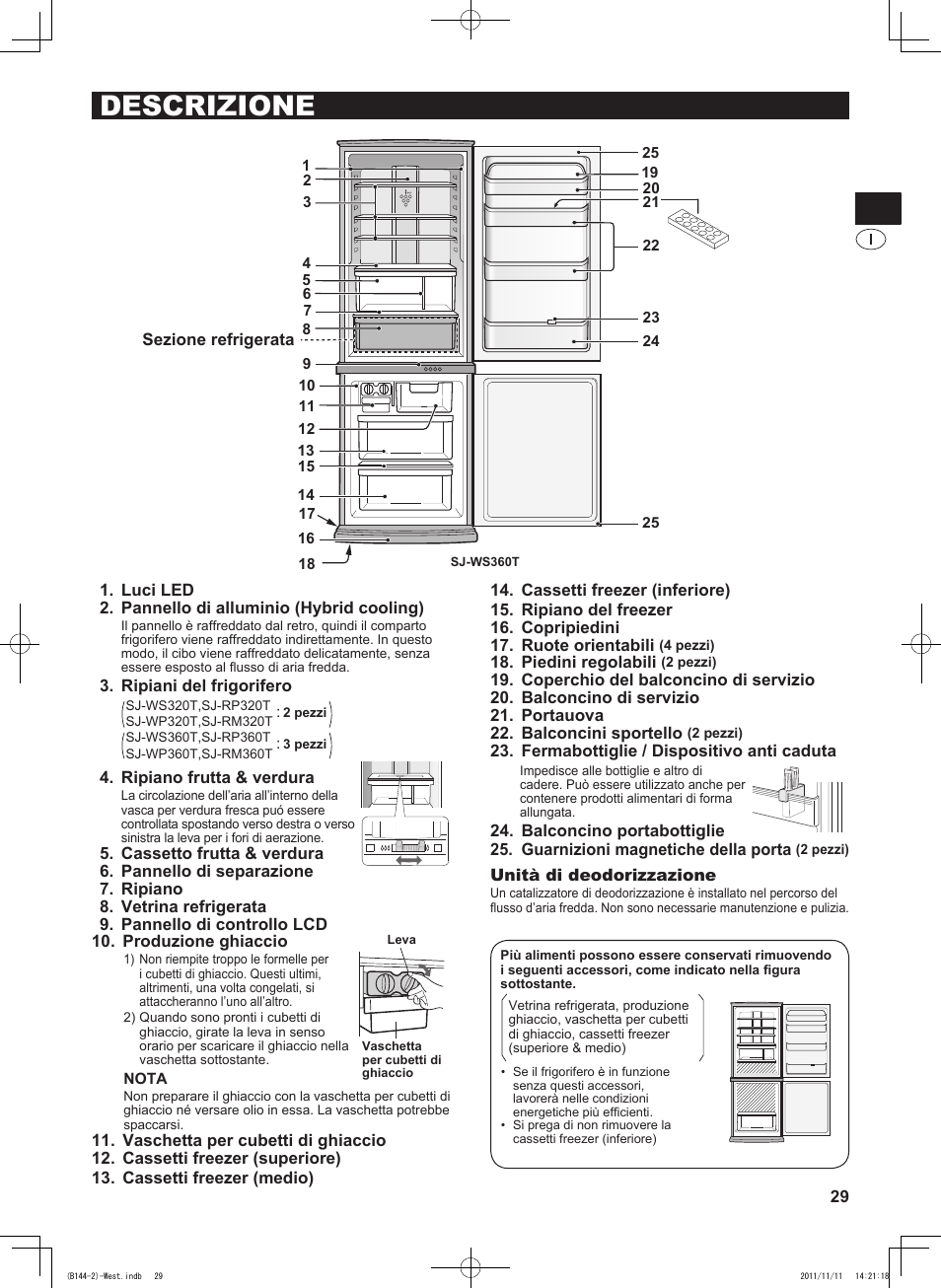 Descrizione | Sharp SJ-WP320TBE User Manual | Page 29 / 224