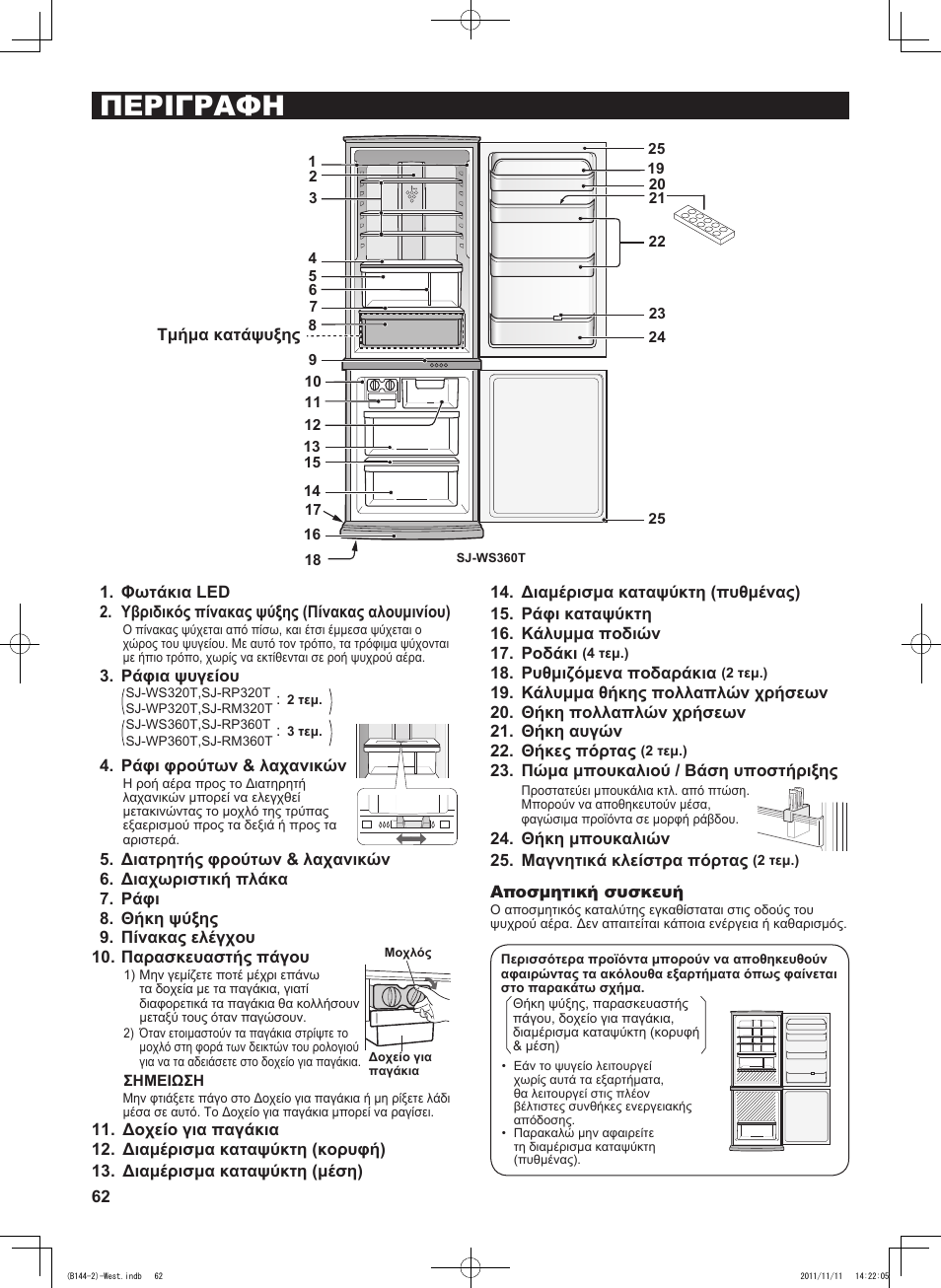 Περιγραφη | Sharp SJ-WP320TBE User Manual | Page 62 / 224
