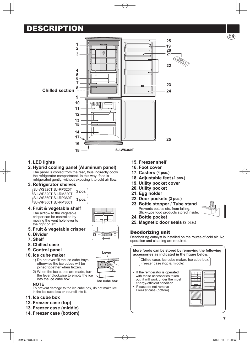 Description | Sharp SJ-WP320TBE User Manual | Page 7 / 224