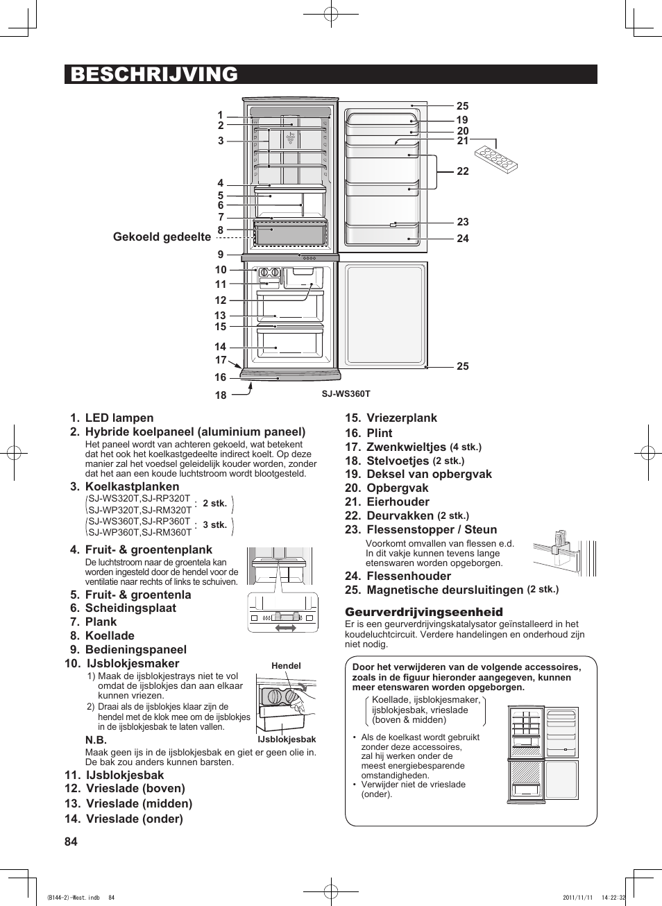Beschrijving | Sharp SJ-WP320TBE User Manual | Page 84 / 224