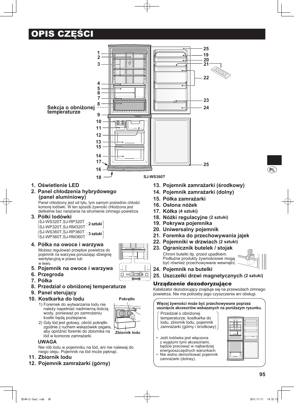 Opis części | Sharp SJ-WP320TBE User Manual | Page 95 / 224