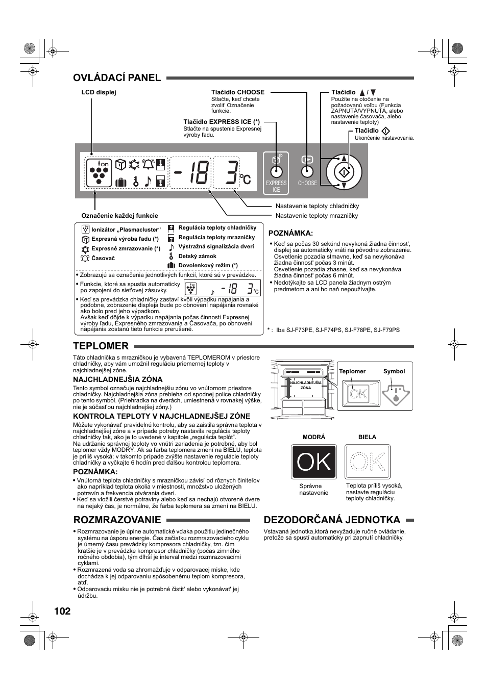 102 ovládací panel teplomer, Rozmrazovanie, Dezodorčaná jednotka | Sharp SJ-F78PESL User Manual | Page 102 / 156