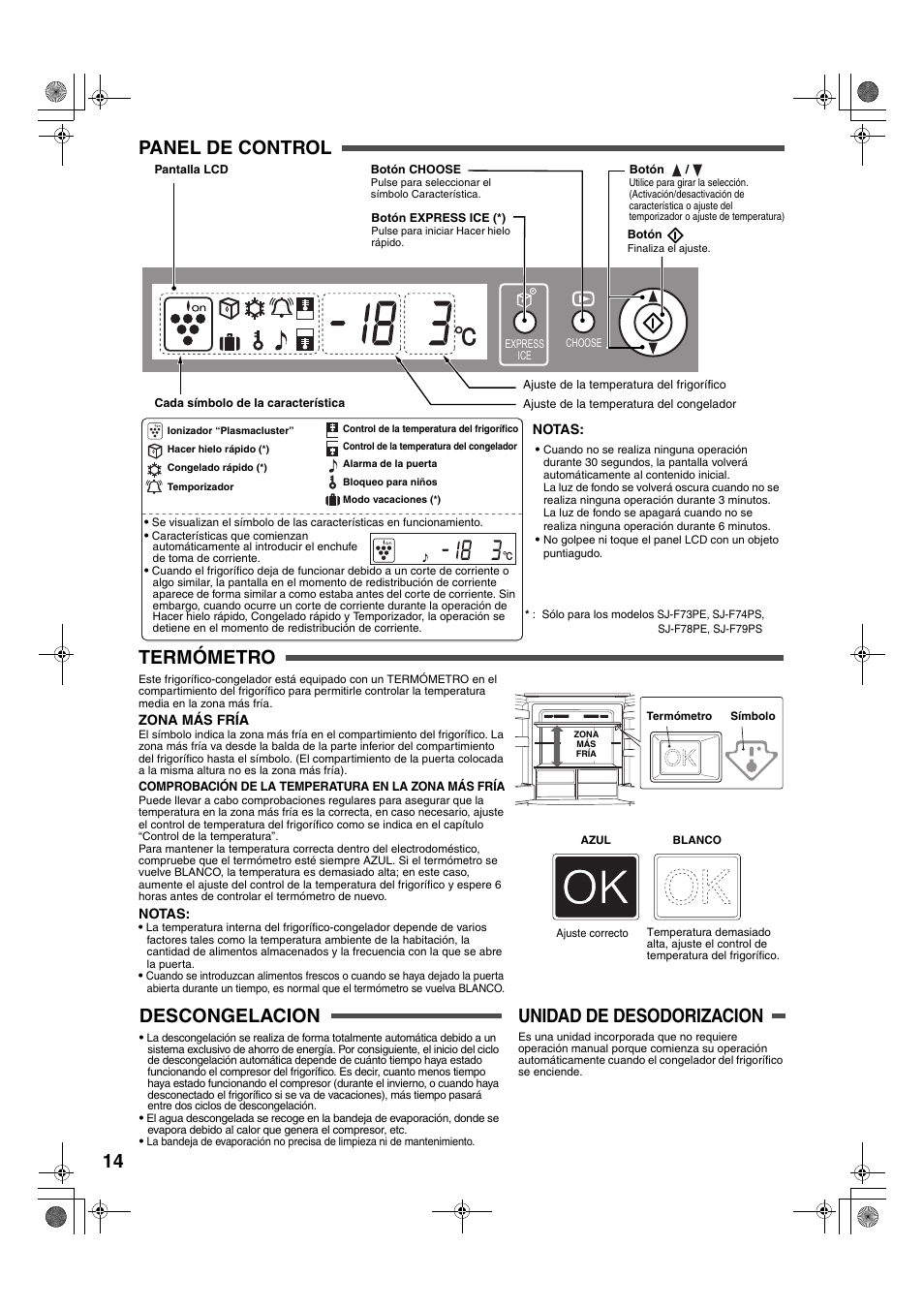 14 panel de control termómetro, Descongelacion, Unidad de desodorizacion | Sharp SJ-F78PESL User Manual | Page 14 / 156