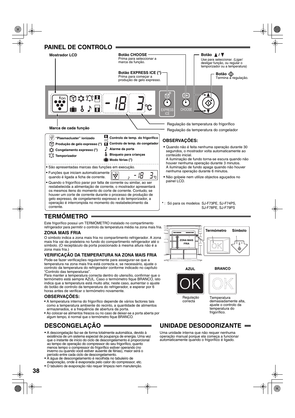 38 painel de controlo termómetro, Descongelação, Unidade desodorizante | Sharp SJ-F78PESL User Manual | Page 38 / 156