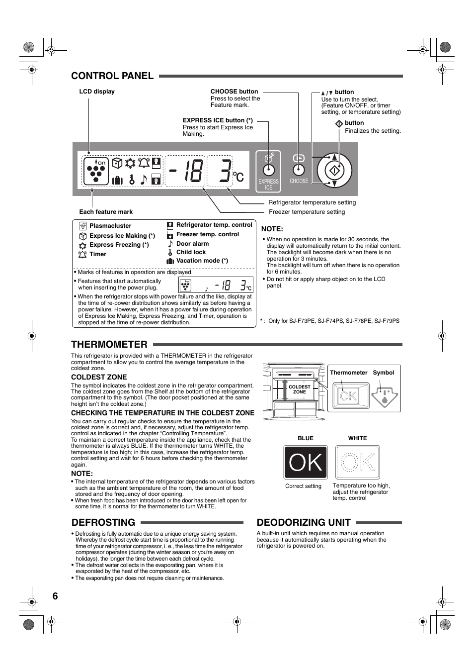 6control panel thermometer, Defrosting, Deodorizing unit | Sharp SJ-F78PESL User Manual | Page 6 / 156
