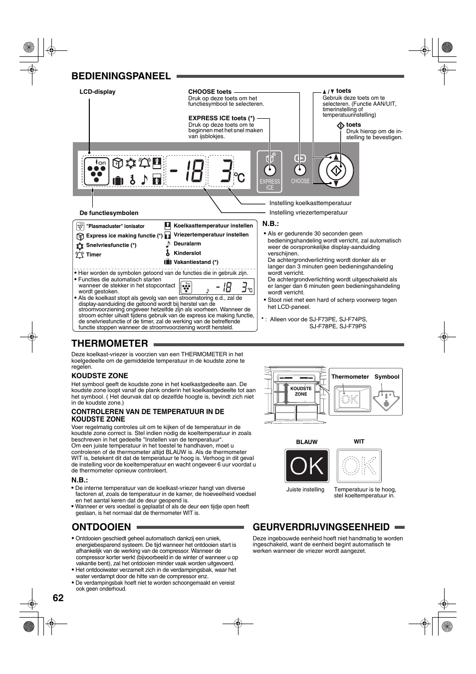 62 bedieningspaneel thermometer, Ontdooien, Geurverdrijvingseenheid | Sharp SJ-F78PESL User Manual | Page 62 / 156