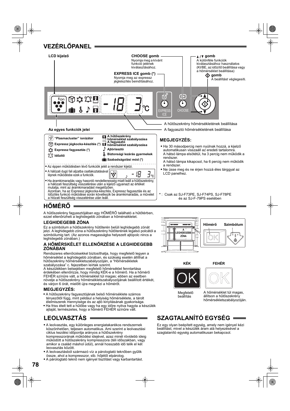 78 vezérlőpanel hőmérő, Leolvasztás, Szagtalanító egység | Sharp SJ-F78PESL User Manual | Page 78 / 156