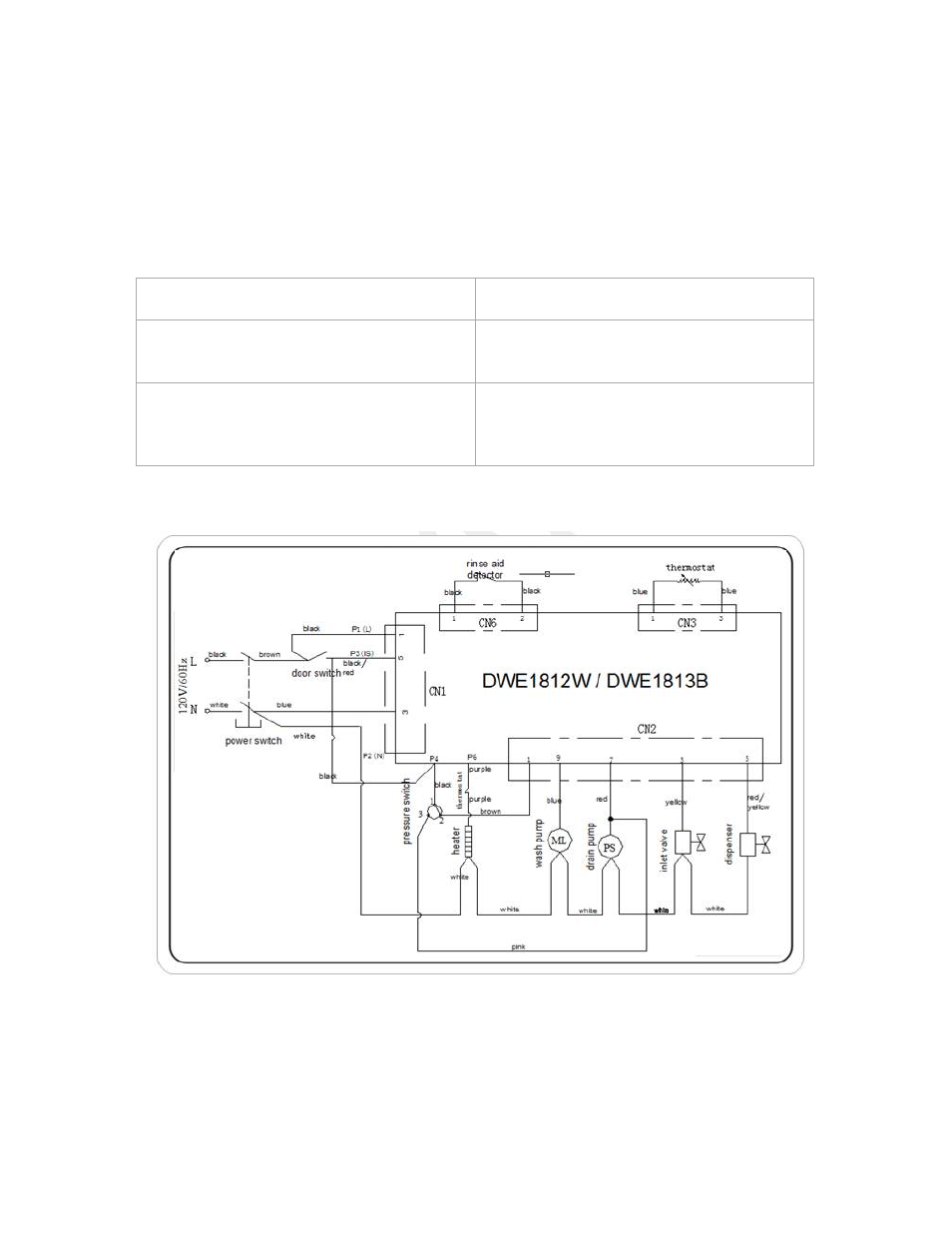 Avanti LAVAPLATOS DWE1812W User Manual | Page 16 / 28