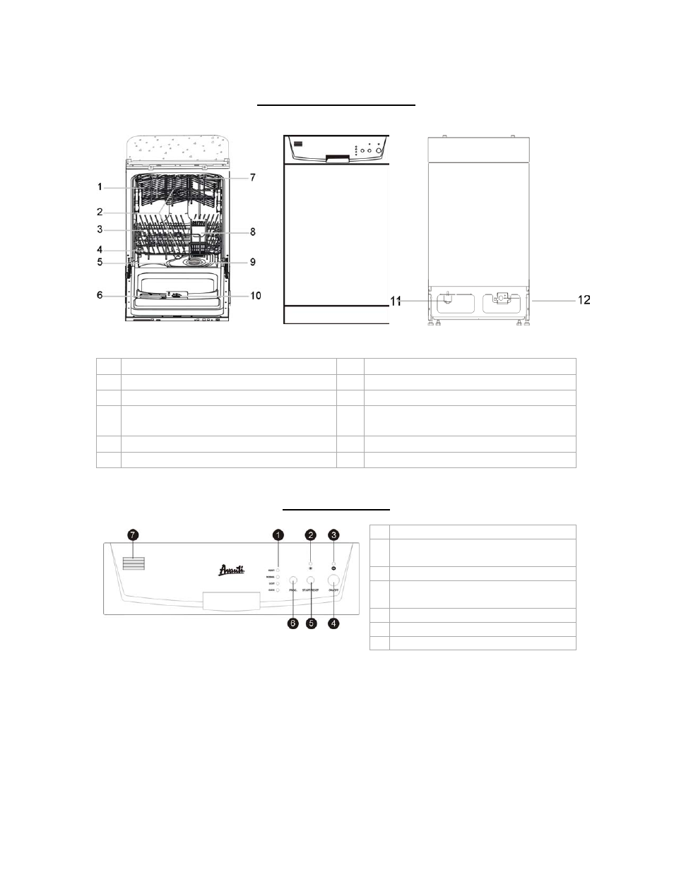 Caracteristicas | Avanti LAVAPLATOS DWE1812W User Manual | Page 20 / 28