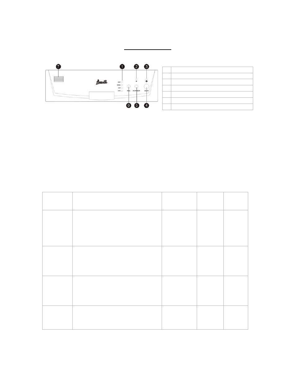 Avanti LAVAPLATOS DWE1812W User Manual | Page 9 / 28