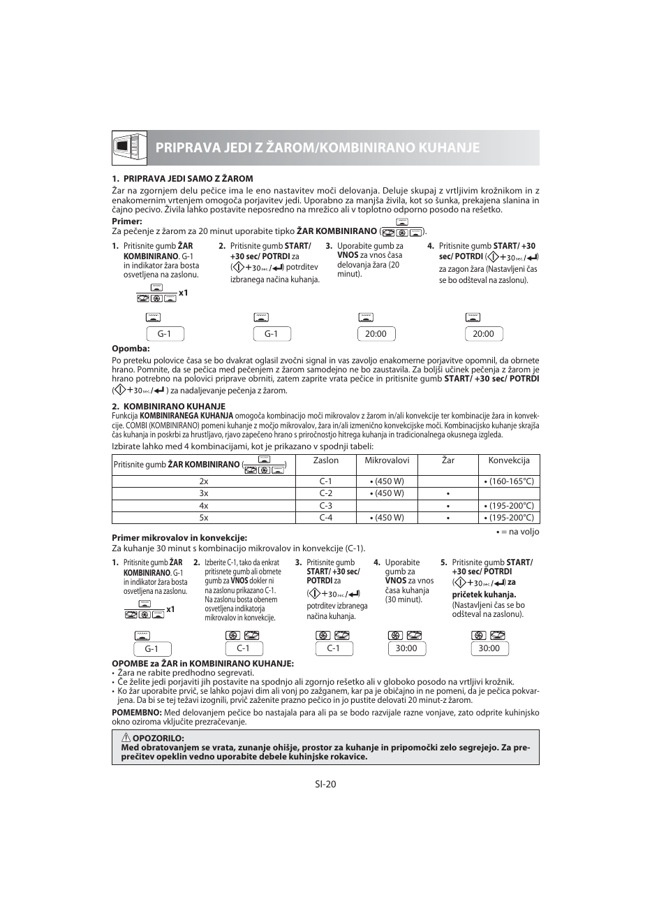 Priprava jedi z žarom/kombinirano kuhanje | Sharp R-92STE User Manual | Page 100 / 316