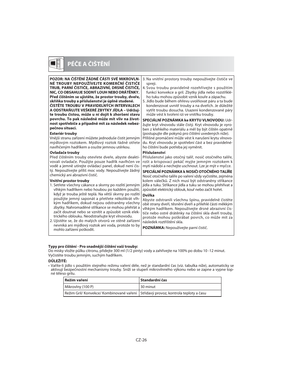 Péče a čištění | Sharp R-92STE User Manual | Page 132 / 316