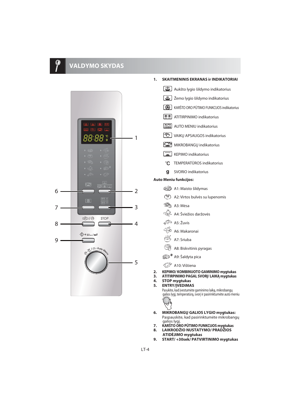 Valdymo skydas | Sharp R-92STE User Manual | Page 214 / 316