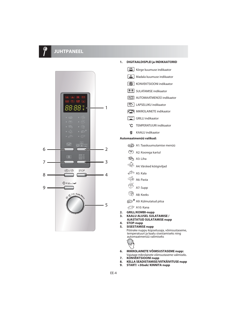 Juhtpaneel | Sharp R-92STE User Manual | Page 240 / 316