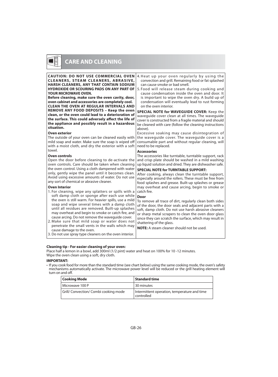 Care and cleaning | Sharp R-92STE User Manual | Page 28 / 316