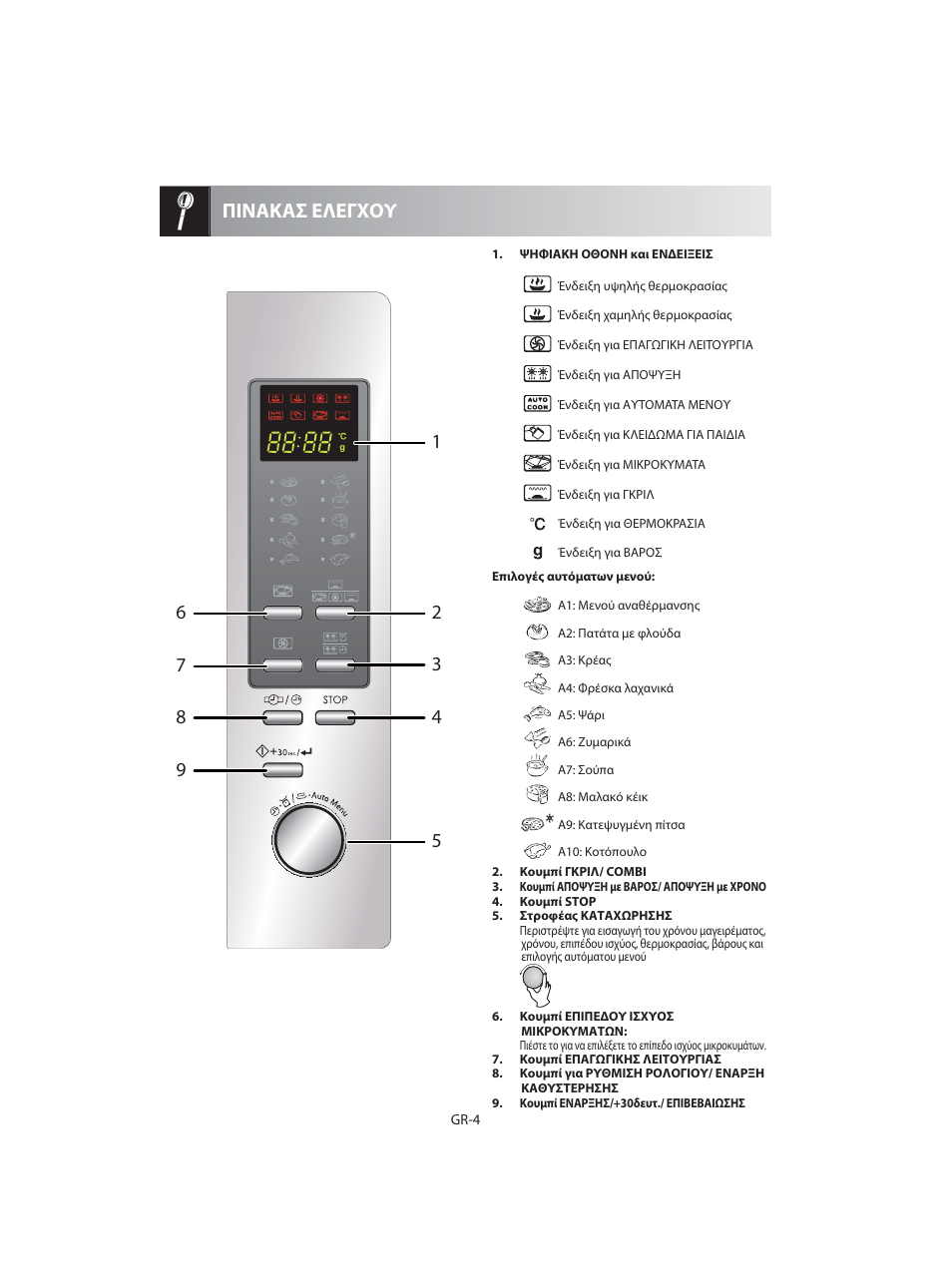 Πινακασ ελεγχου | Sharp R-92STE User Manual | Page 58 / 316