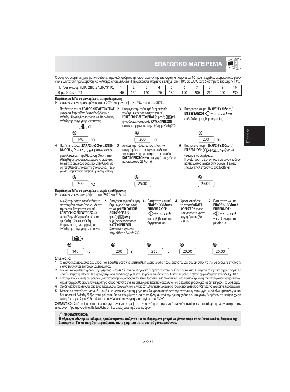 Επαγωγικο μαγειρεμα | Sharp R-92STE User Manual | Page 75 / 316
