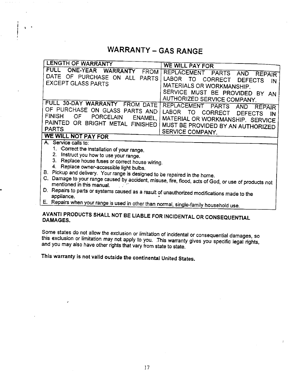 Warranty - gas range | Avanti DG20CW User Manual | Page 21 / 22