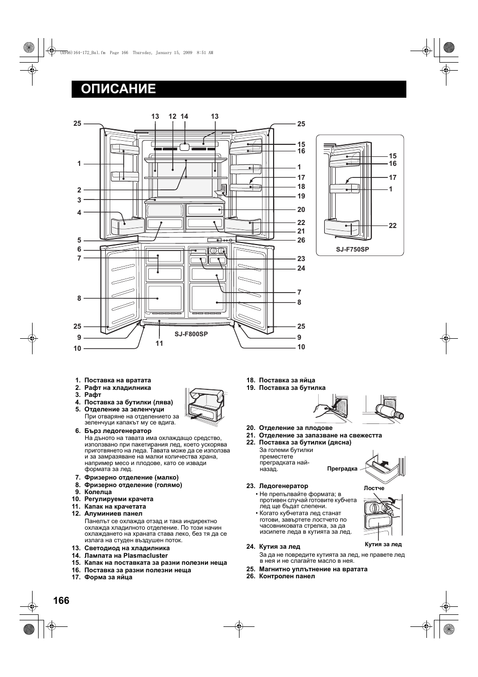 Описание | Sharp SJ-F800SPBK User Manual | Page 166 / 173