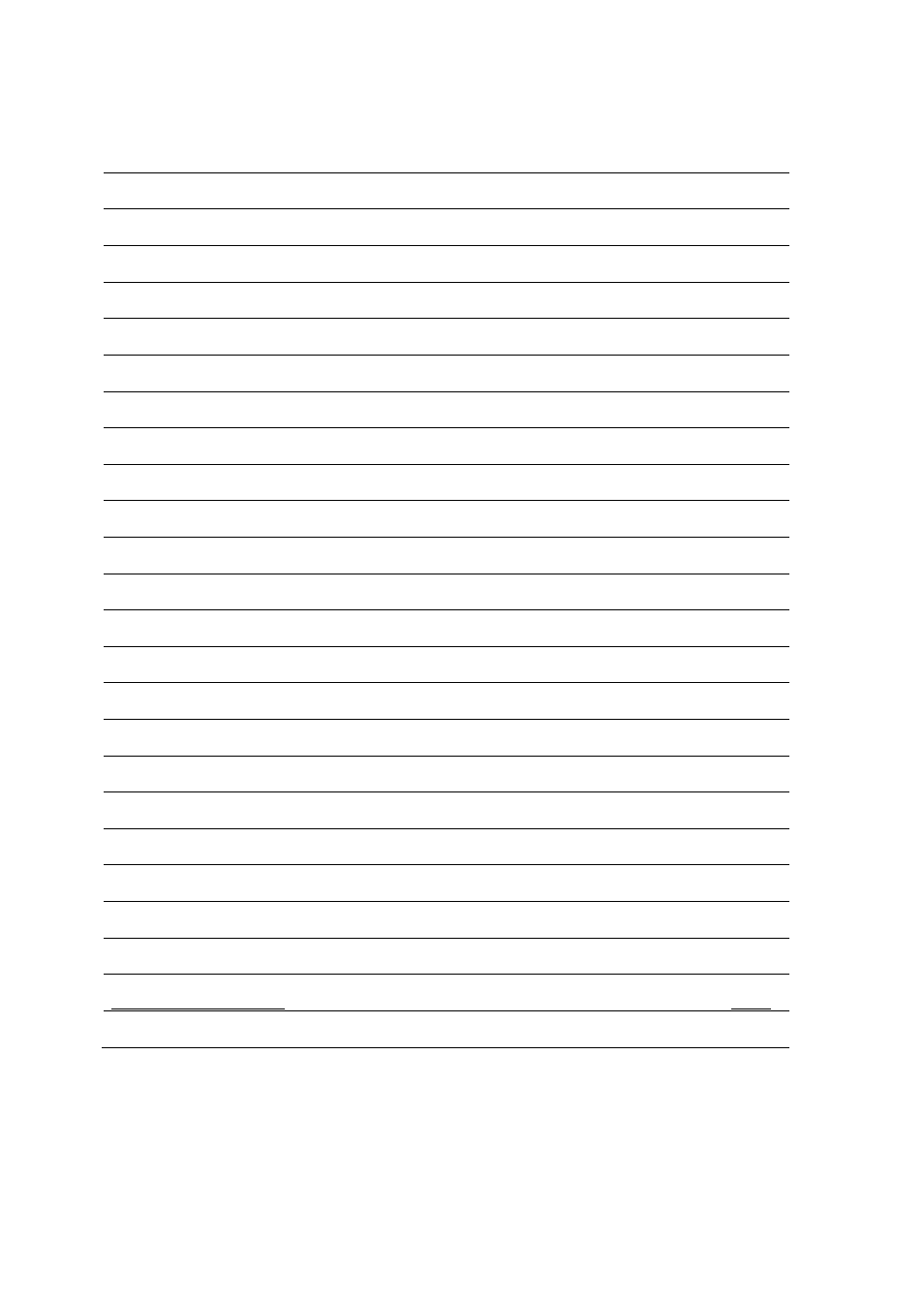 Avanti RM3152W User Manual | Page 2 / 16