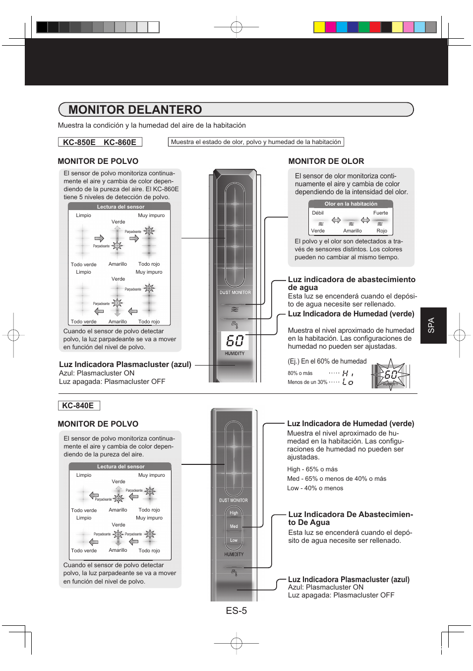 Monitor delantero, Es-5, Spa luz indicadora de abastecimiento de agua | Luz indicadora plasmacluster (azul), Luz indicadora de humedad (verde), Monitor de polvo, Luz indicadora de abastecimien- to de agua | Sharp KC-860E User Manual | Page 107 / 264