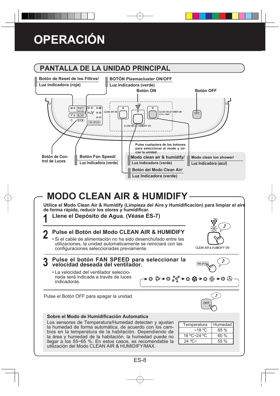 Operación, Modo clean air & humidify, Pantalla de la unidad principal | Sharp KC-860E User Manual | Page 110 / 264