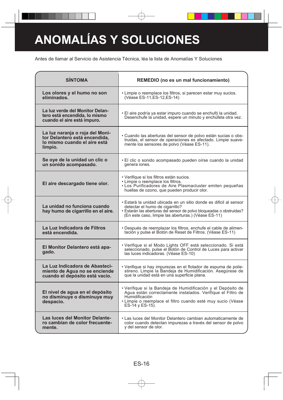 Anomalías y soluciones, Es-16 | Sharp KC-860E User Manual | Page 118 / 264