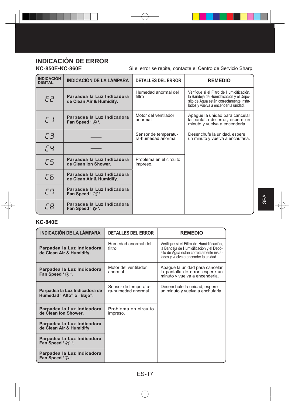 Indicación de error, Es-17 | Sharp KC-860E User Manual | Page 119 / 264