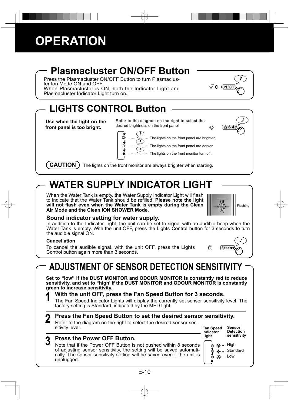 Operation, Water supply indicator light, Adjustment of sensor detection sensitivity | Plasmacluster on/off button, Lights control button | Sharp KC-860E User Manual | Page 12 / 264
