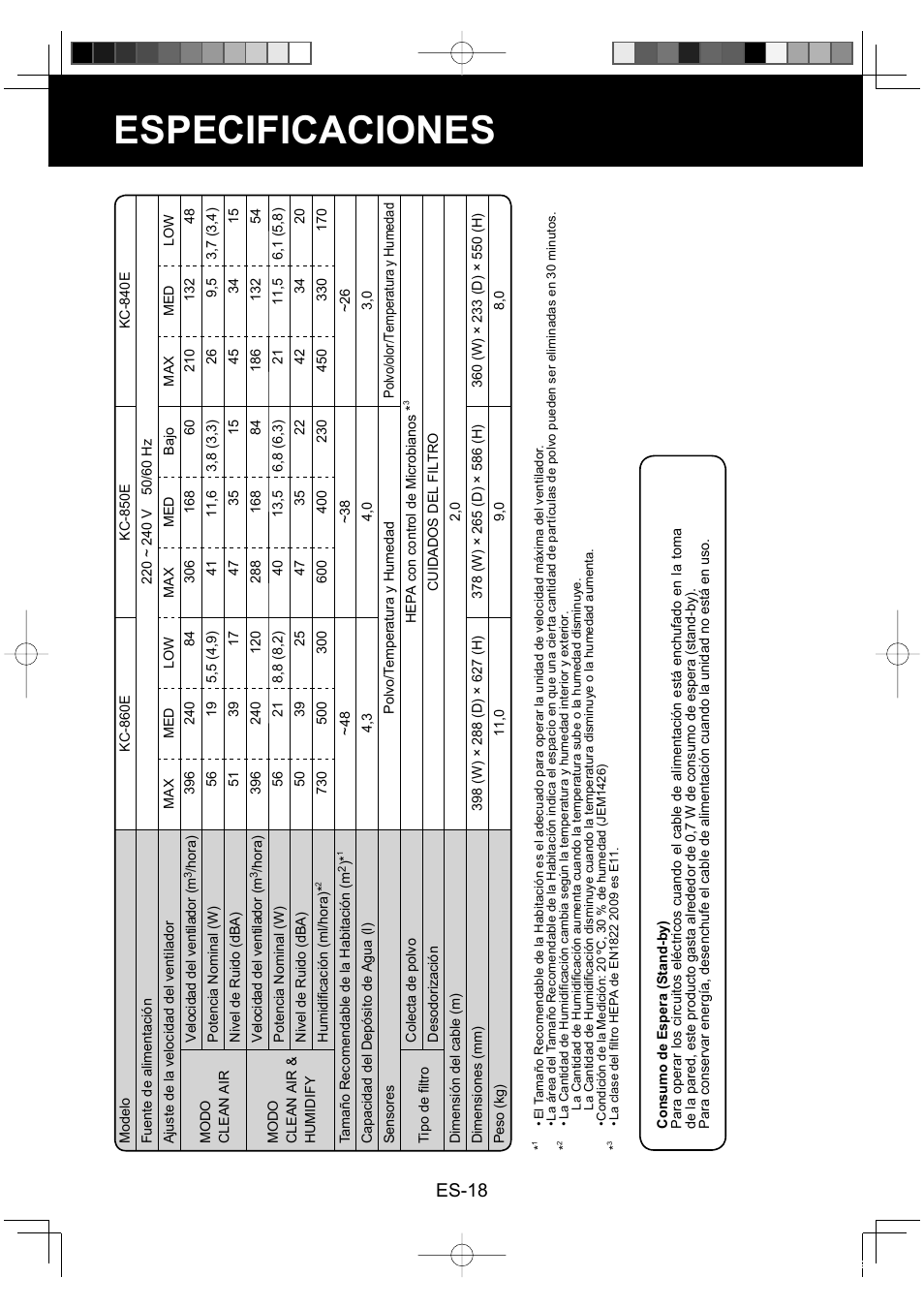 Especificaciones, Es-18 | Sharp KC-860E User Manual | Page 120 / 264