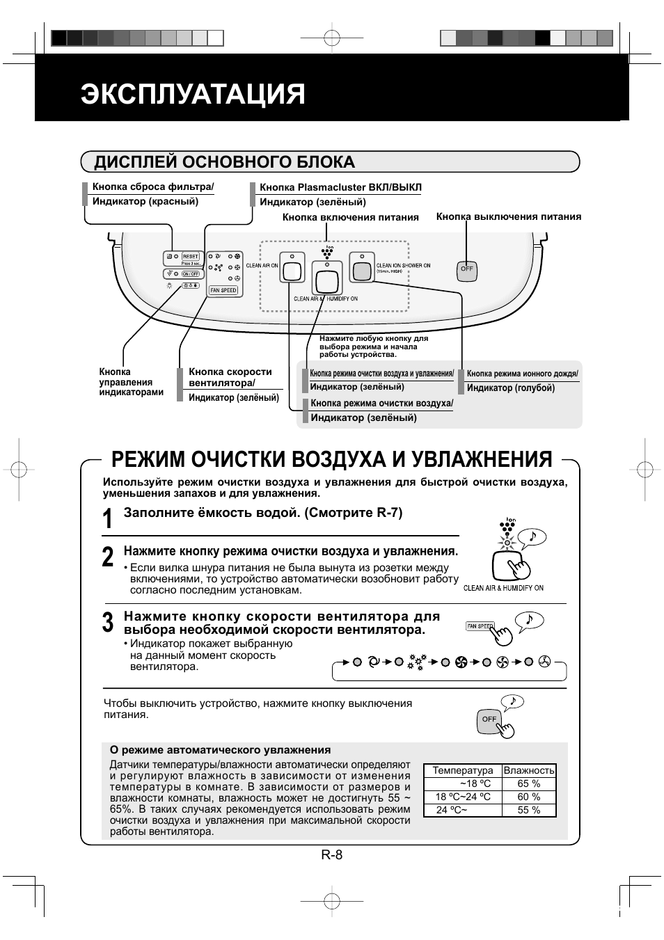 Эксплуатация, Режим очистки воздуха и увлажнения, Дисплей основного блока | Sharp KC-860E User Manual | Page 130 / 264