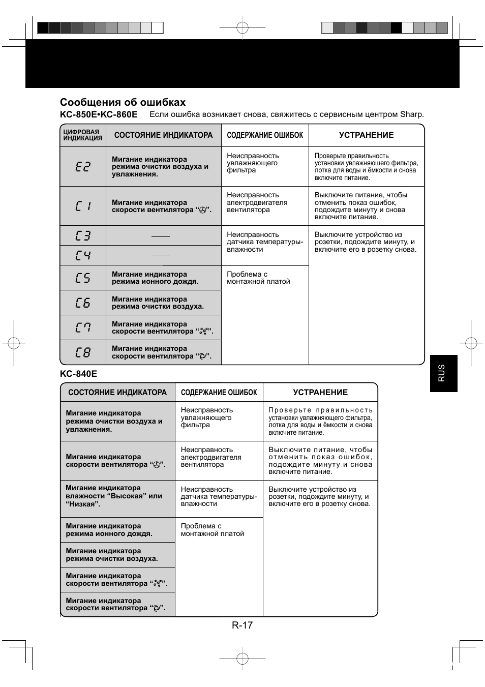 Сообщения об ошибках, R-17 | Sharp KC-860E User Manual | Page 139 / 264