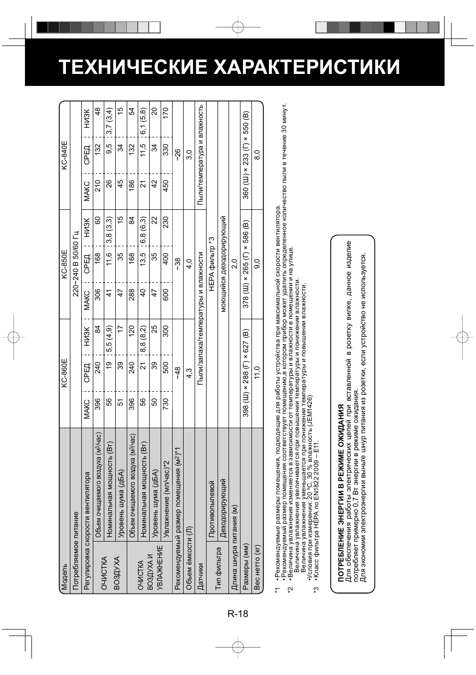Технические характеристики, R-18 | Sharp KC-860E User Manual | Page 140 / 264