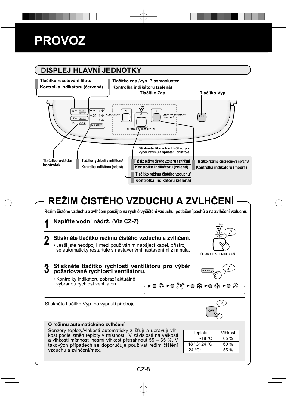 Provoz, Režim čistého vzduchu a zvlhčení, Displej hlavní jednotky | Sharp KC-860E User Manual | Page 152 / 264