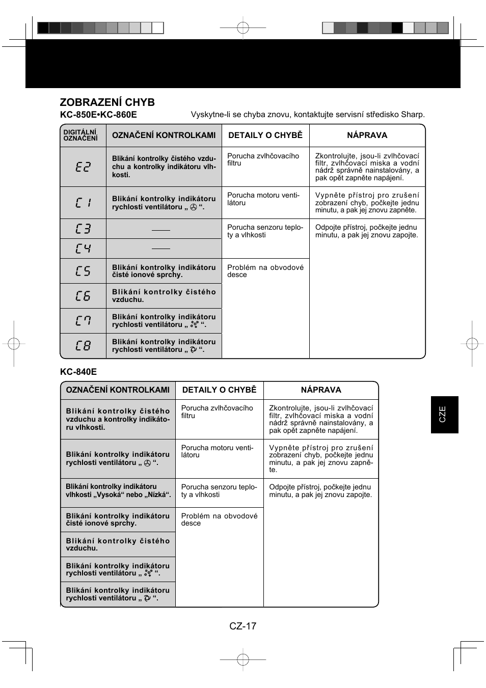 Zobrazení chyb, Cz-17 | Sharp KC-860E User Manual | Page 161 / 264